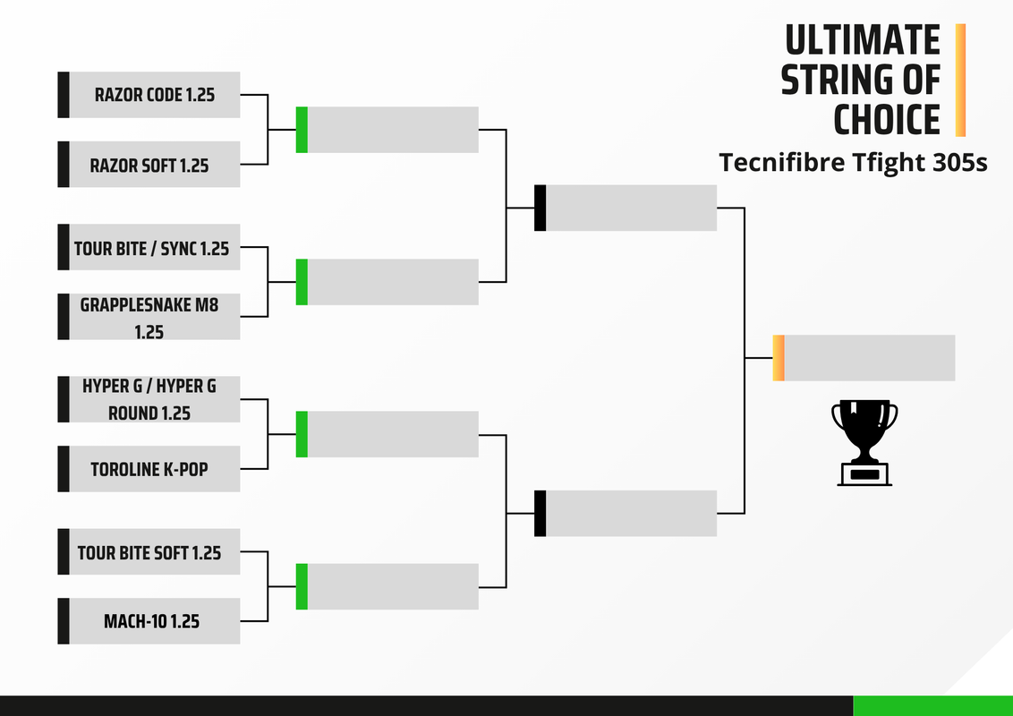 White-Minimalist-Tournament-Bracket-Chart-A4-2.png