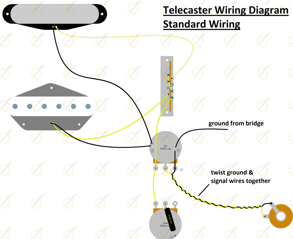 Telecaster Deluxe Wiring Diagram from i.postimg.cc