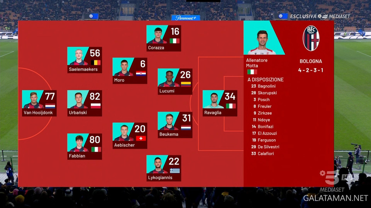 20231220-INT-BOL-COP_1IT.ts_snapshot_03.07.725