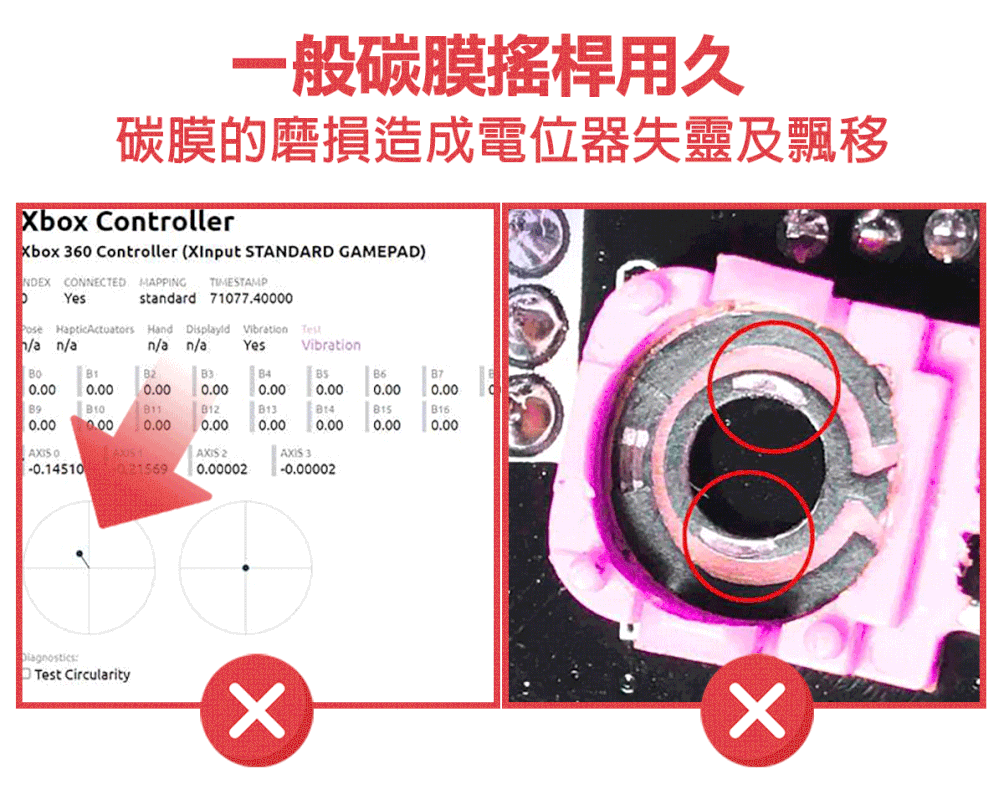 【黑武士3PRO】全新力切換扳機、六大特色超吸睛！