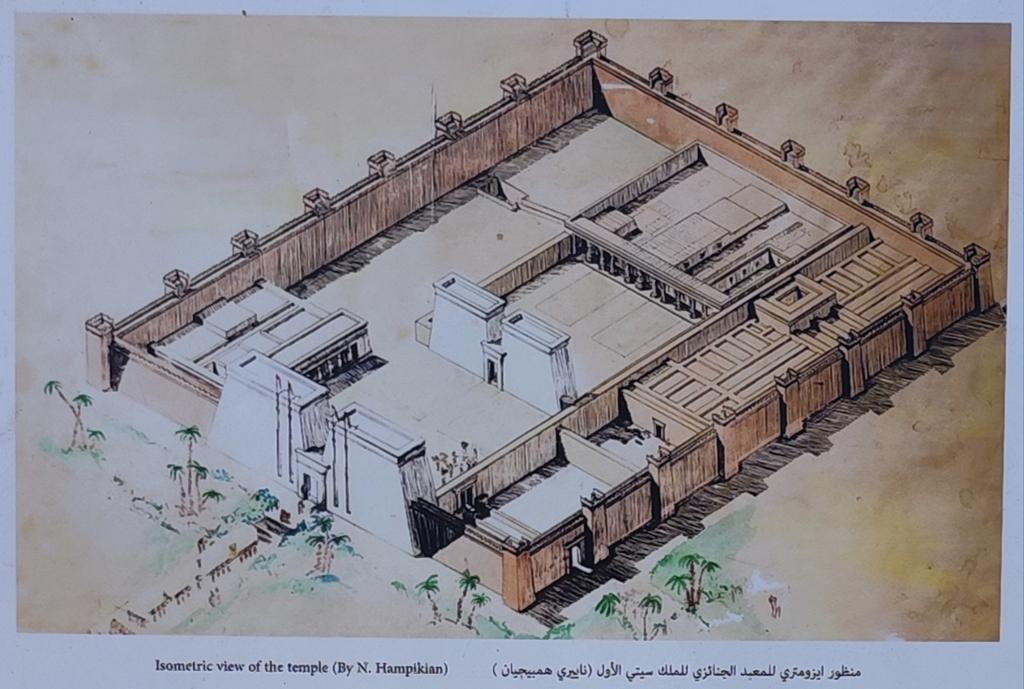 Ленивый Египет (Хургада, Луксор, Каир), декабрь 2025 - январь 2026