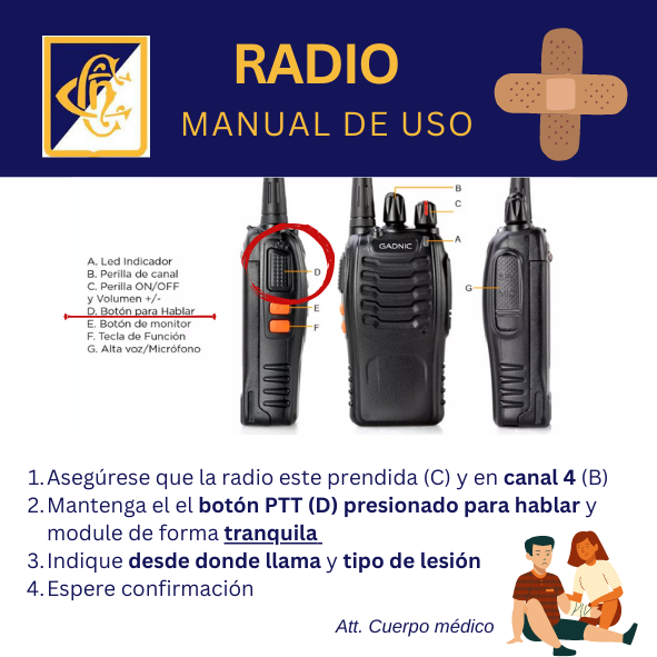 Radio USO