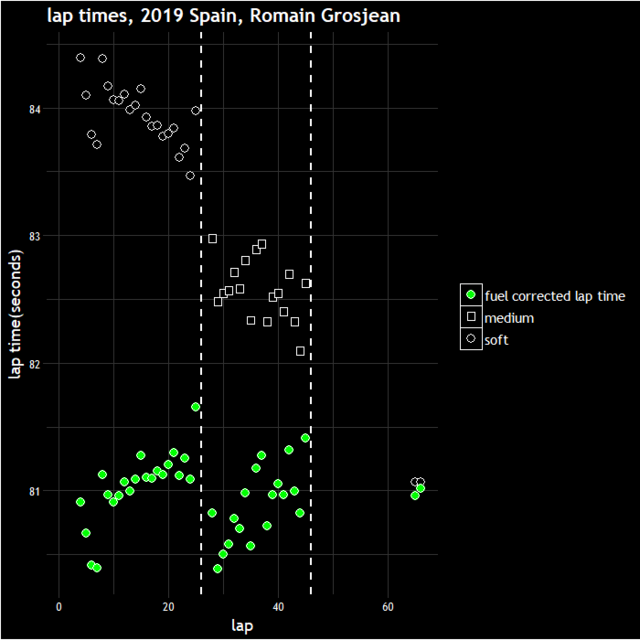 rgrosjean-fuelcorrected.png