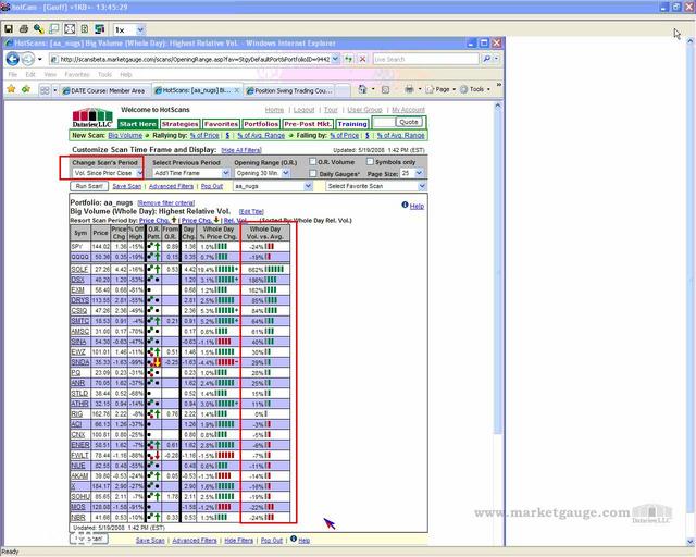 [Image: G-PMarket-Gauge-Geoff-Bysshe-D-A-T-E-Unl...ng-DNA.jpg]