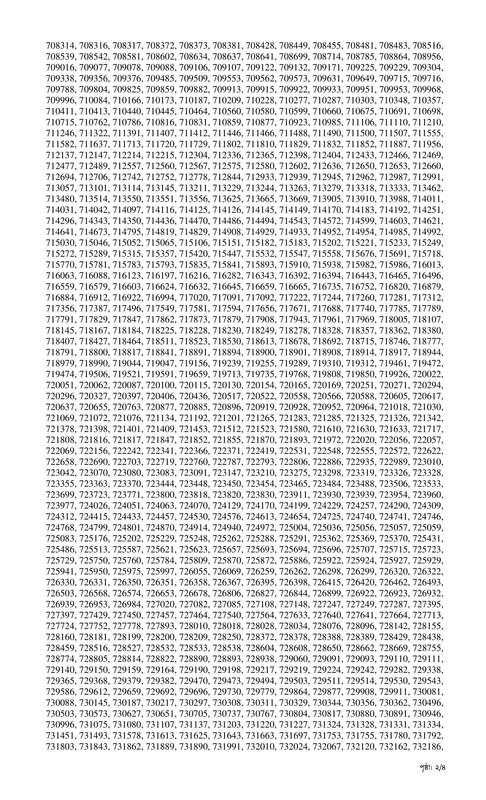 Janata Bank Officer (RC) MCQ Exam Result 2025 PDF-2