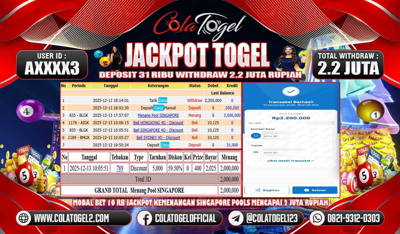 jackpot-togel-06-28-00-2025-12-13