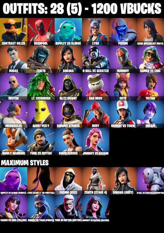 skins comp
