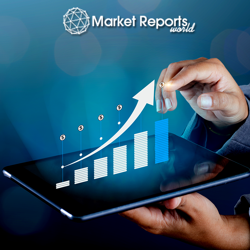 Digital Solutions in Water Segment Market Size, Share, Growth, Revenue and Research Report during 2019-2026 - Elamal News