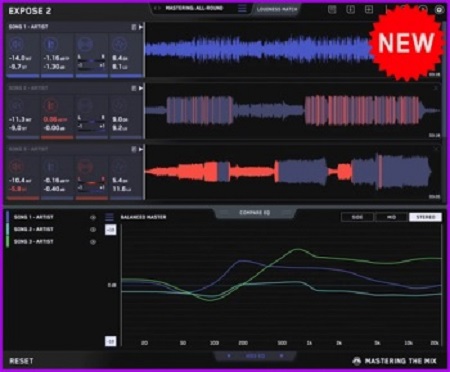 Mastering The Mix Bundle 2021 v1.3m (Mac OS X)