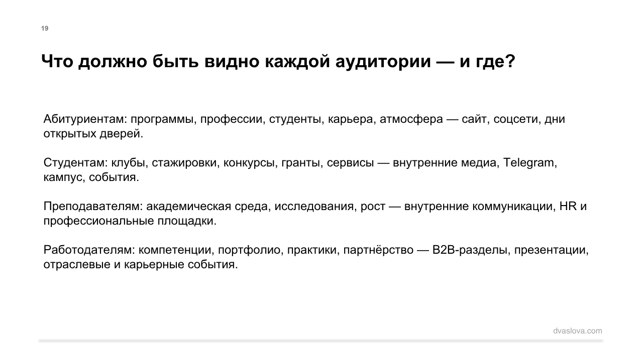 Слайд: что должно быть видно каждой аудитории и где