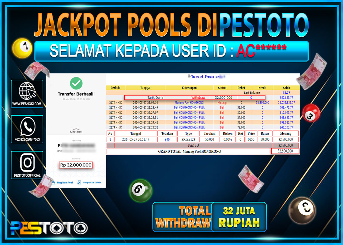 HANYA DI PESTOTO JP PASTI DI BAYAR LUNAS DAN CEPAT!!!!!! JP TOGEL { HONGKONG } Rp.32.000.000 !!!!!