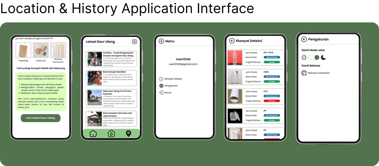 PlastiCode Mockup (LOCATION AND SETTING)