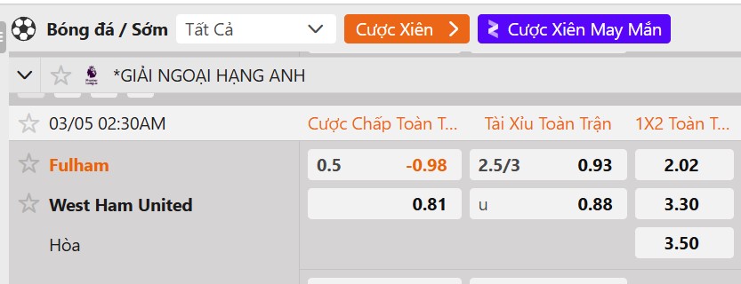 Tỷ lệ kèo Fulham vs West Ham