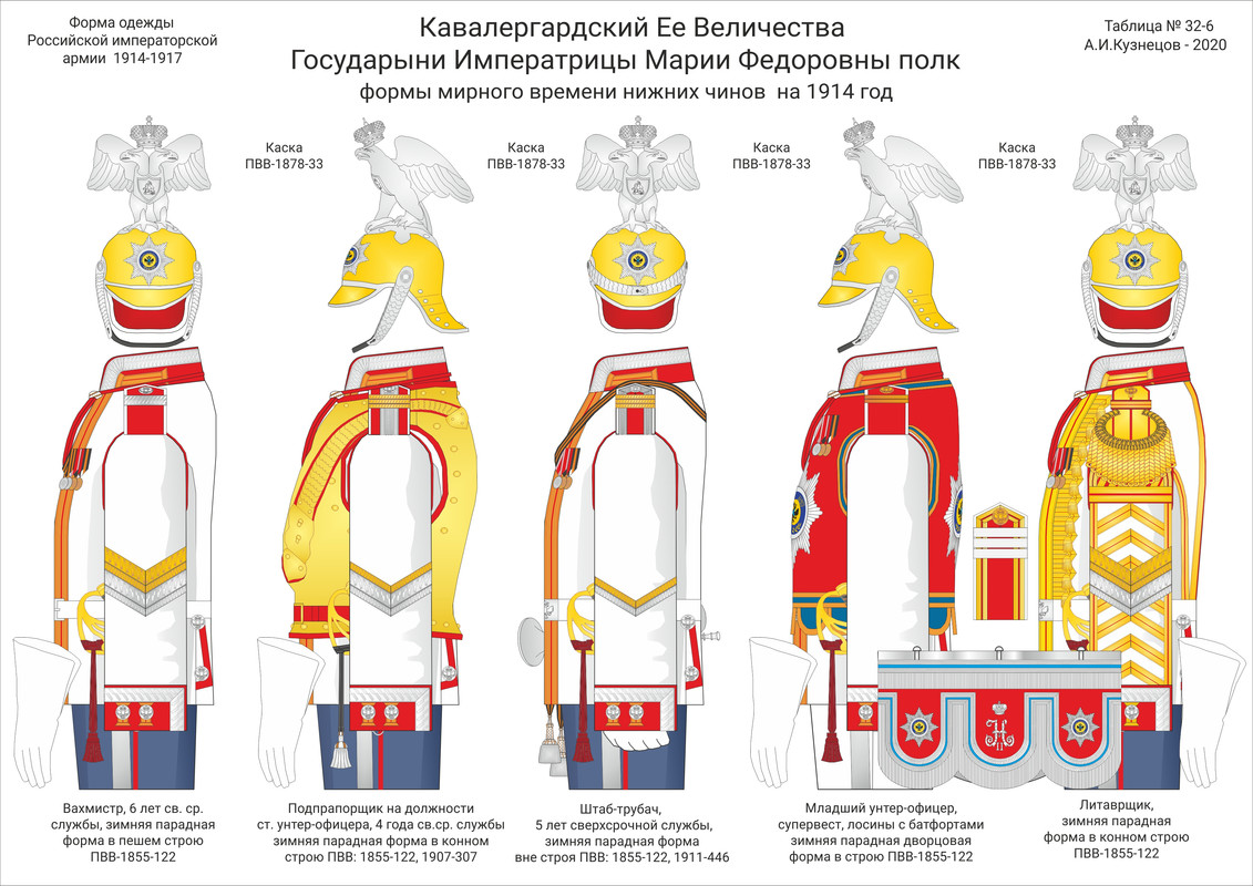 лейб гвардии кавалергардский полк