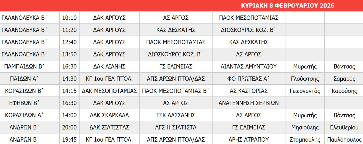 Στιγμιότυπο πλήρους οθόνης 622026 071611