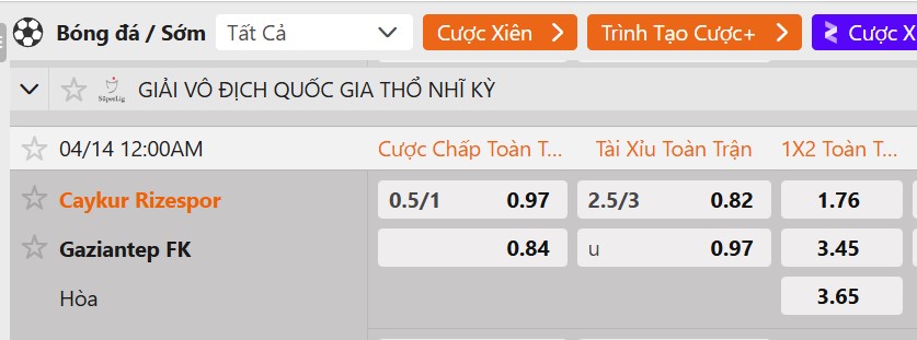 Tỷ lệ kèo Rizespor vs Gazisehir Gaziantep