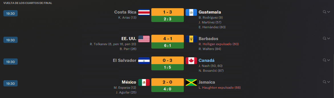 vuelta-cuartos.png