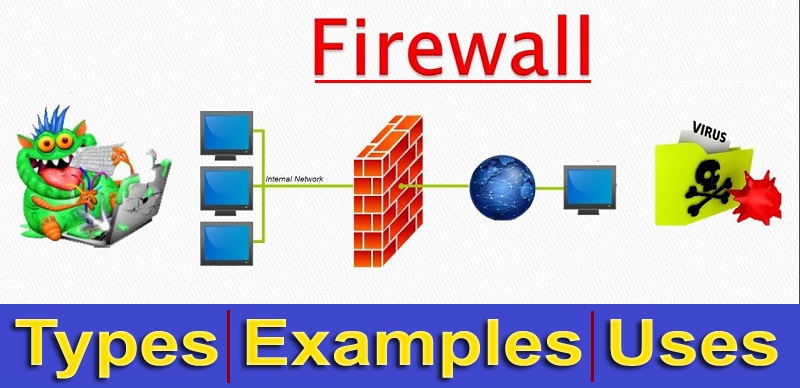 different-types-of-firewall