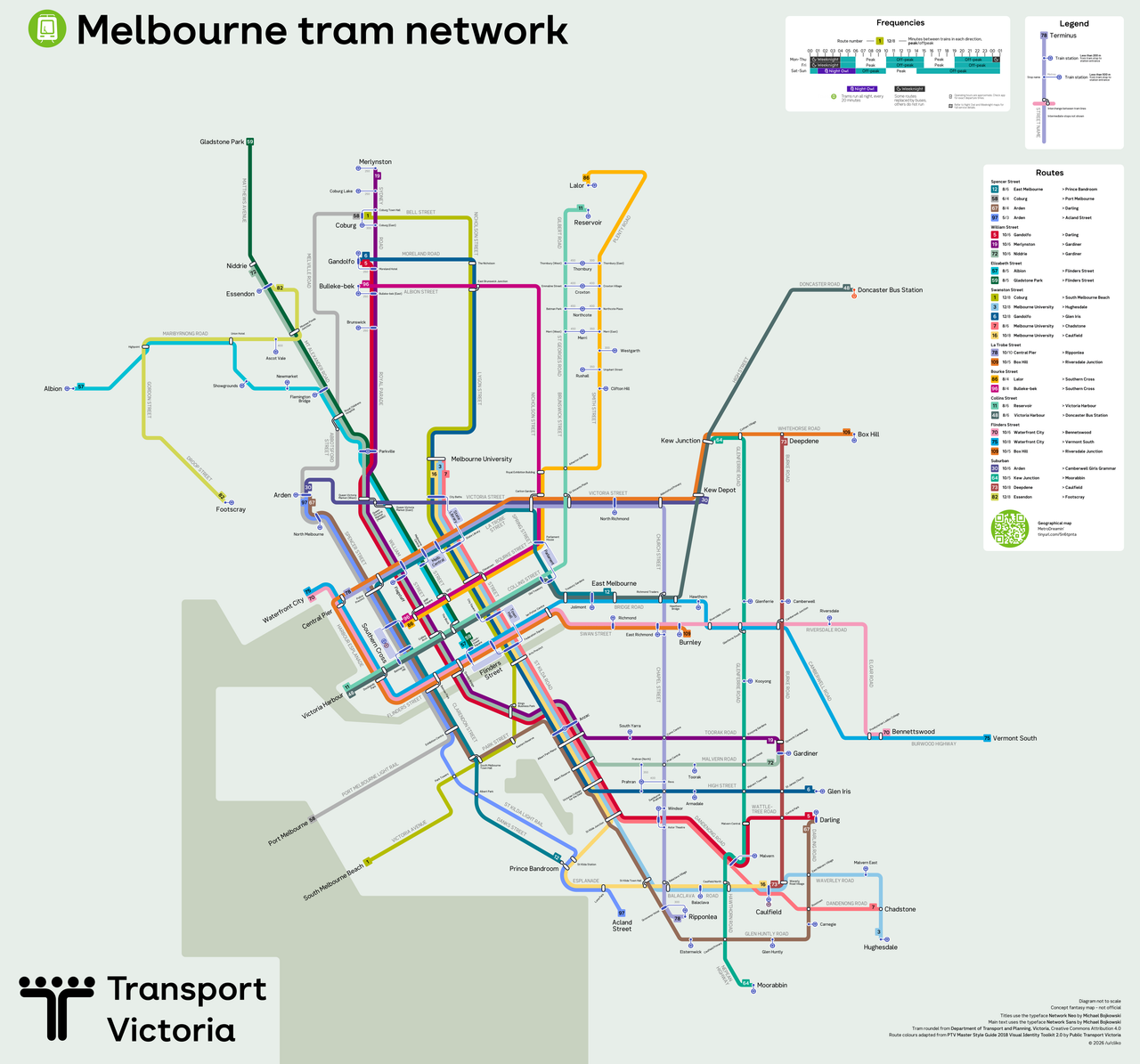 Minimal tram map 1 1