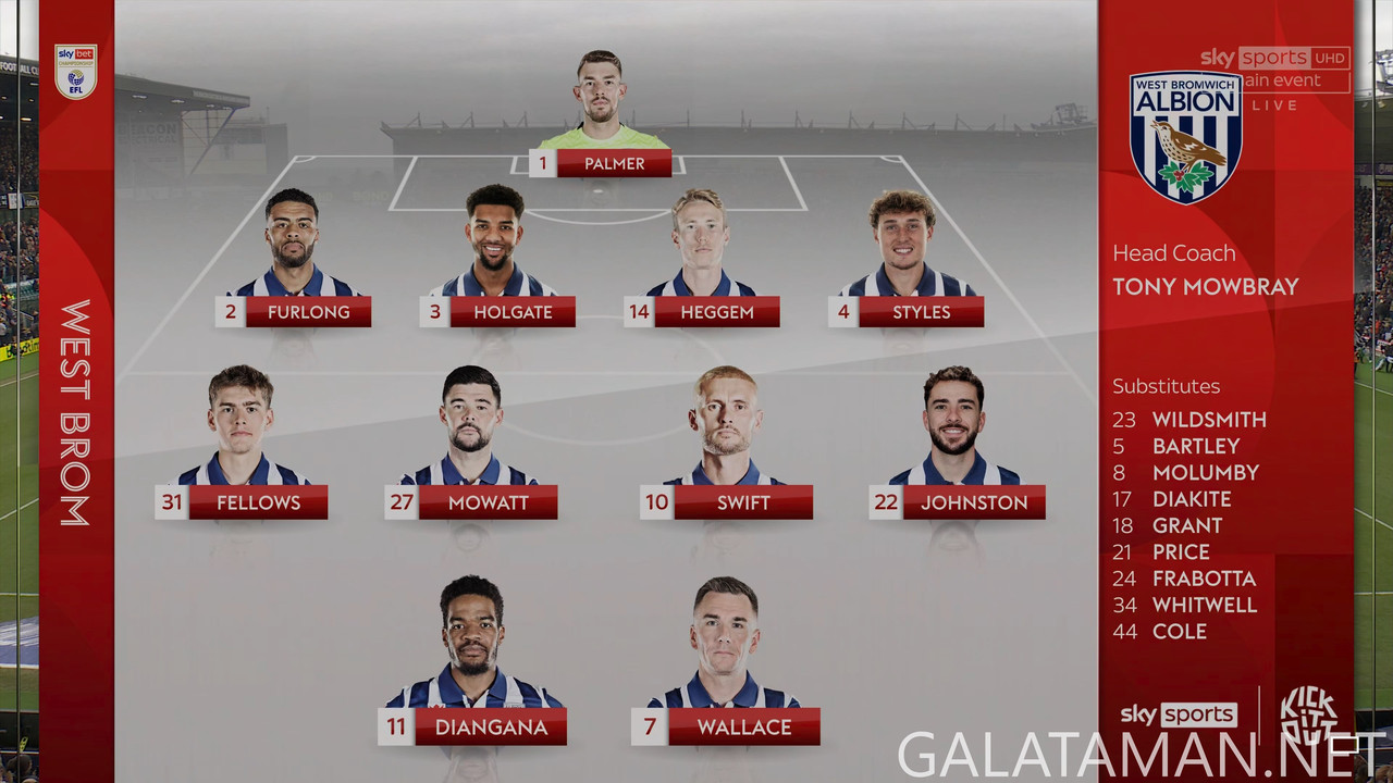 20250201-PLY-WBA-EFL_0-4K.ts_snapshot_00.50.21.456