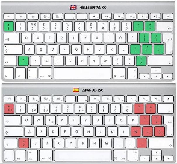 teclados-espa-ol-e-Ingl-s.jpg