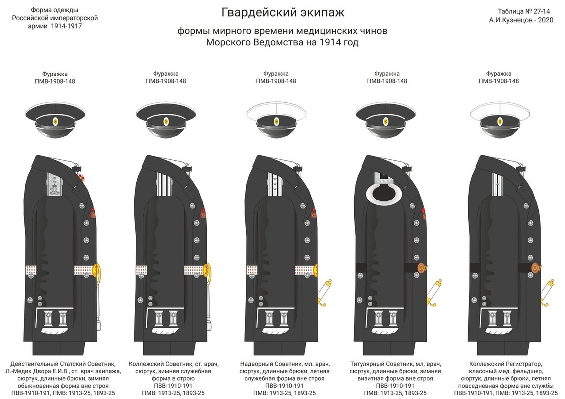 27-14 ГЭ Мед сл