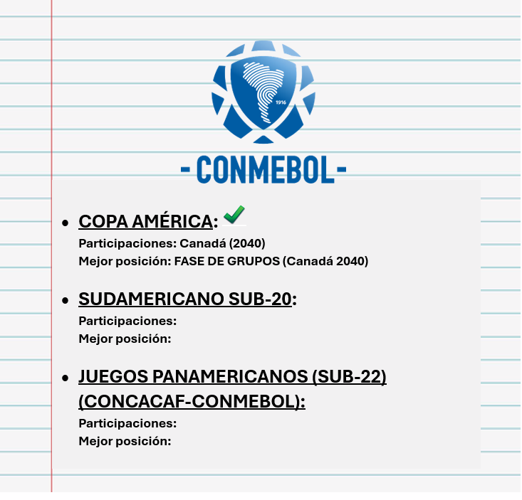 listado-conmebol.png