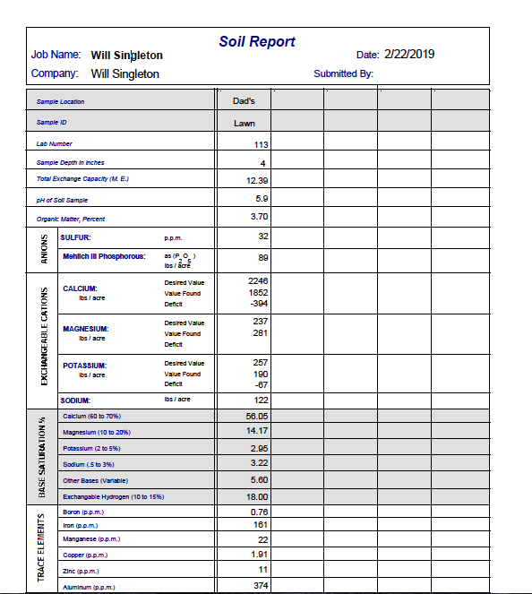 Screen Shot 2019-02-27 at 10.08.18 PM