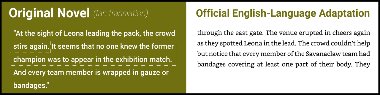 Chapter 13 novel 2 changes1