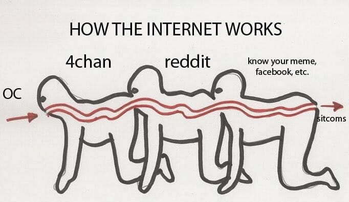 How-The-Internet-Works.jpg