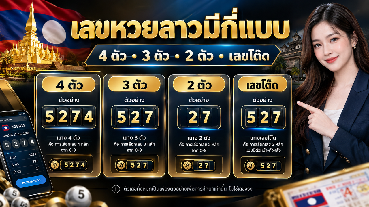หวยลาว 3 ตัว 2 ตัว และโต๊ด