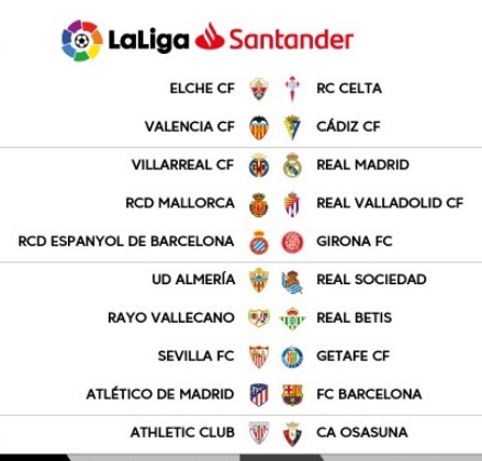  2022-2023 | 16ª Jornada | Elche CF 0-1 R.C. Celta  5-12-2022-20-12-46-23