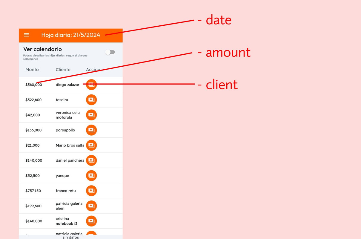 wordpress_accounting_screen_explanation