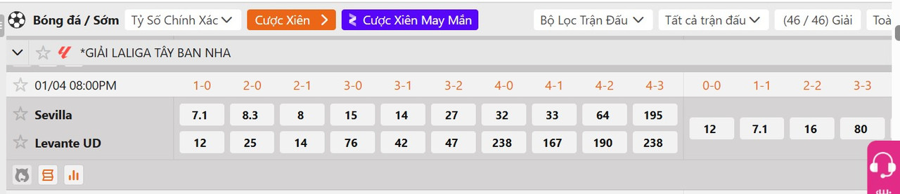 Tỷ lệ tỷ số chính xác Sevilla vs Levante