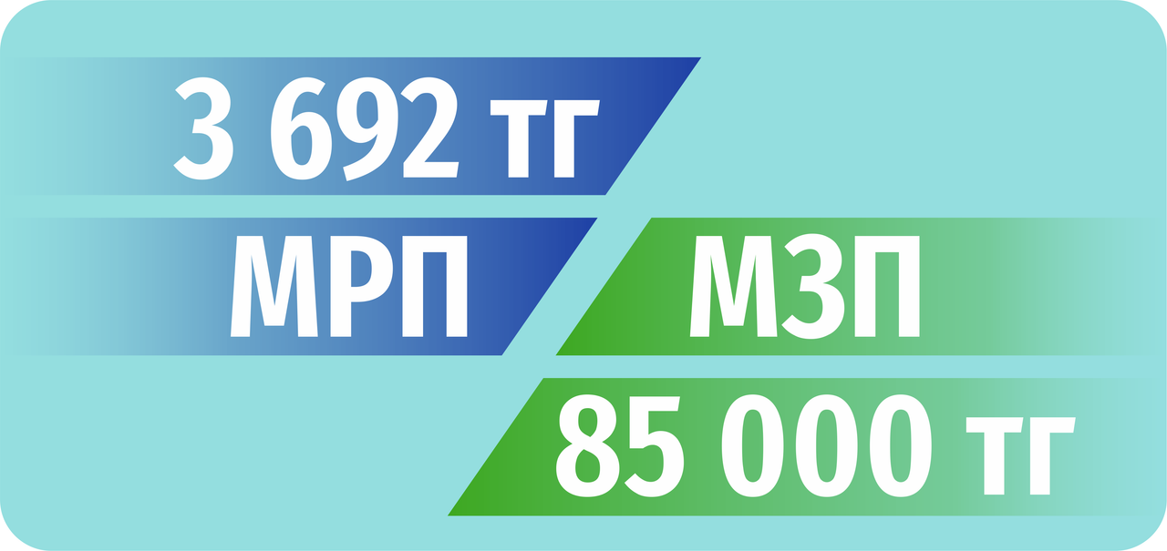 МРП и МЗП рус 2024