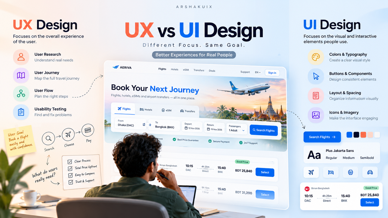 UX vs UI Design: What's the Difference? A Beginner's Guide