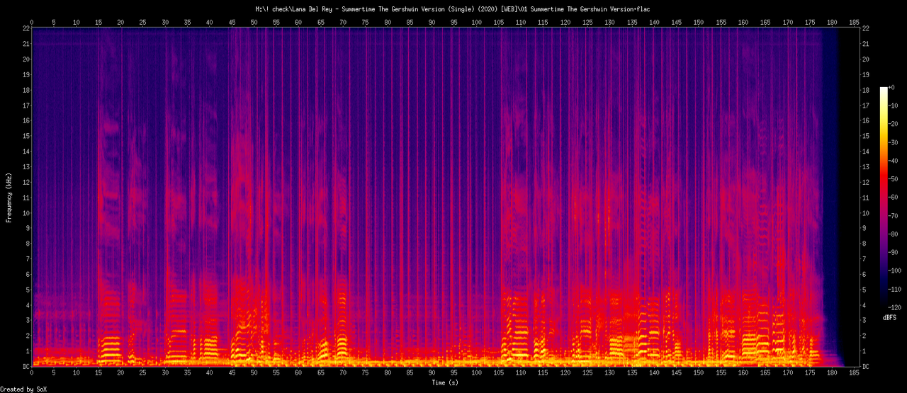01 Summertime The Gershwin Version.flac