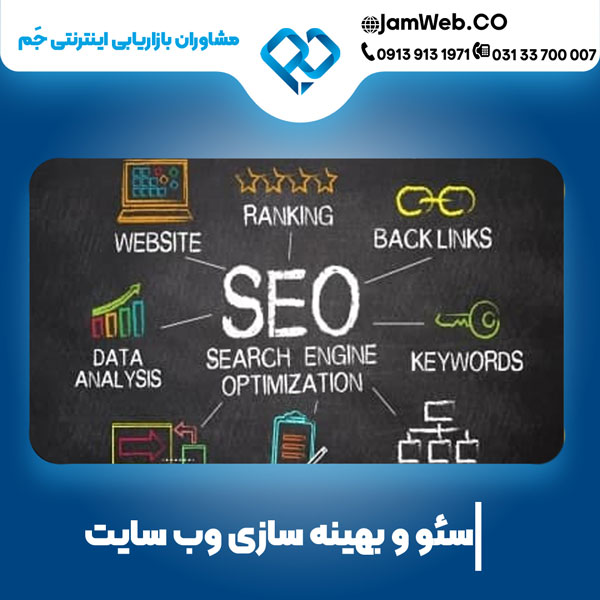 بهینه سازی محتوا با سئوسایت در کرمان 