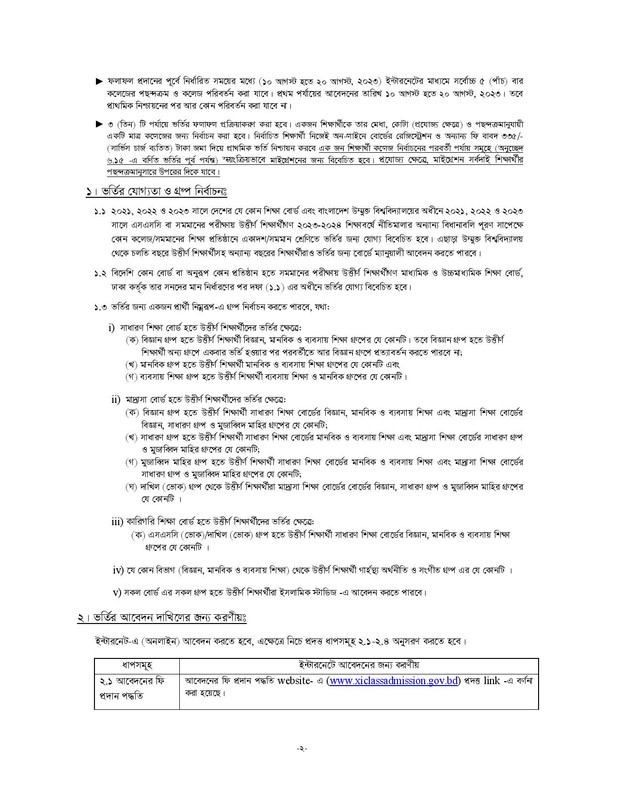 HSC College Admission Circular