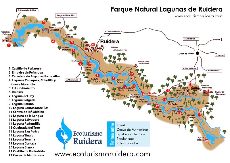 LAS LAGUNAS DE RUIDERA-30-6-2010-CIUDAD REAL - Paseando por España-1991/2016 (1)