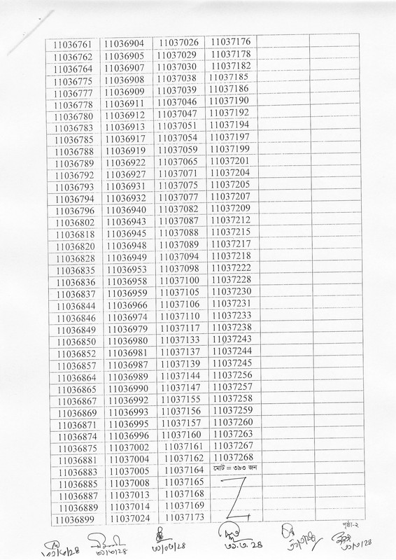 Department-of-Prisons-Physical-Test-Result-2024-PDF-61