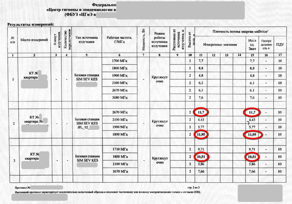 Замеры НЭМП002