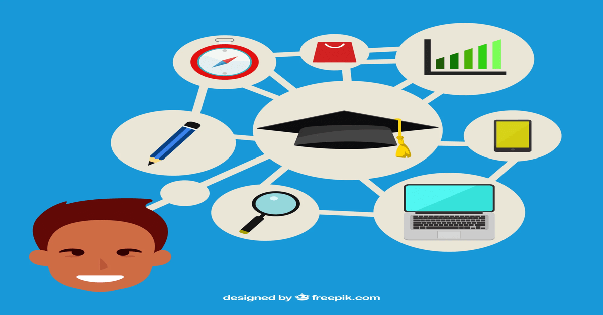 Image illustrating available homeschooling resources