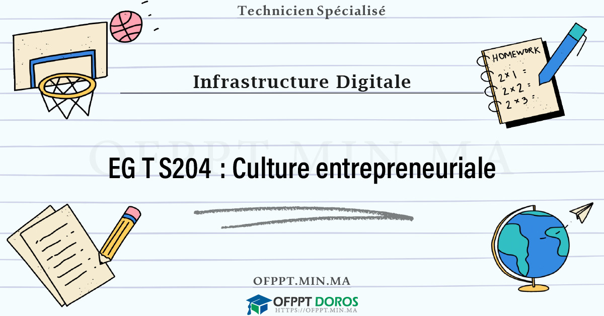 Sommaire détaillé du cours Culture entrepreneuriale EGTS204 OFPPT - Structure du module