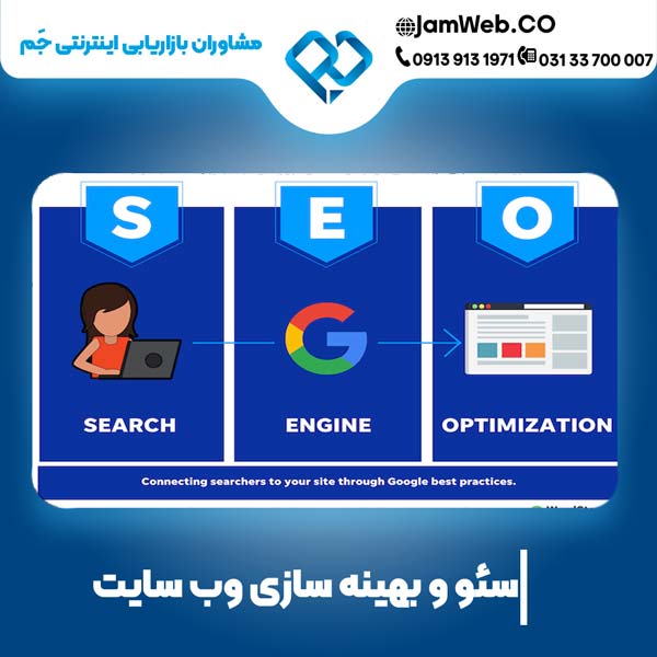 گروه جَم به عنوان بهترین شرکت طراحی سایت
