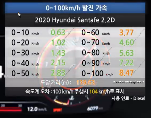 0-100 (1)