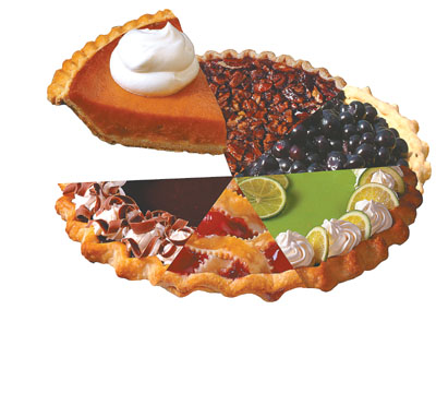 The National Pie