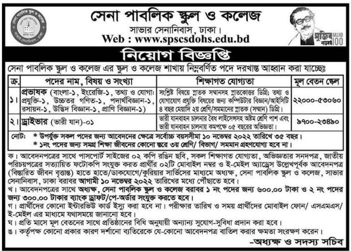 Sena Public School and College Job Circular 2022