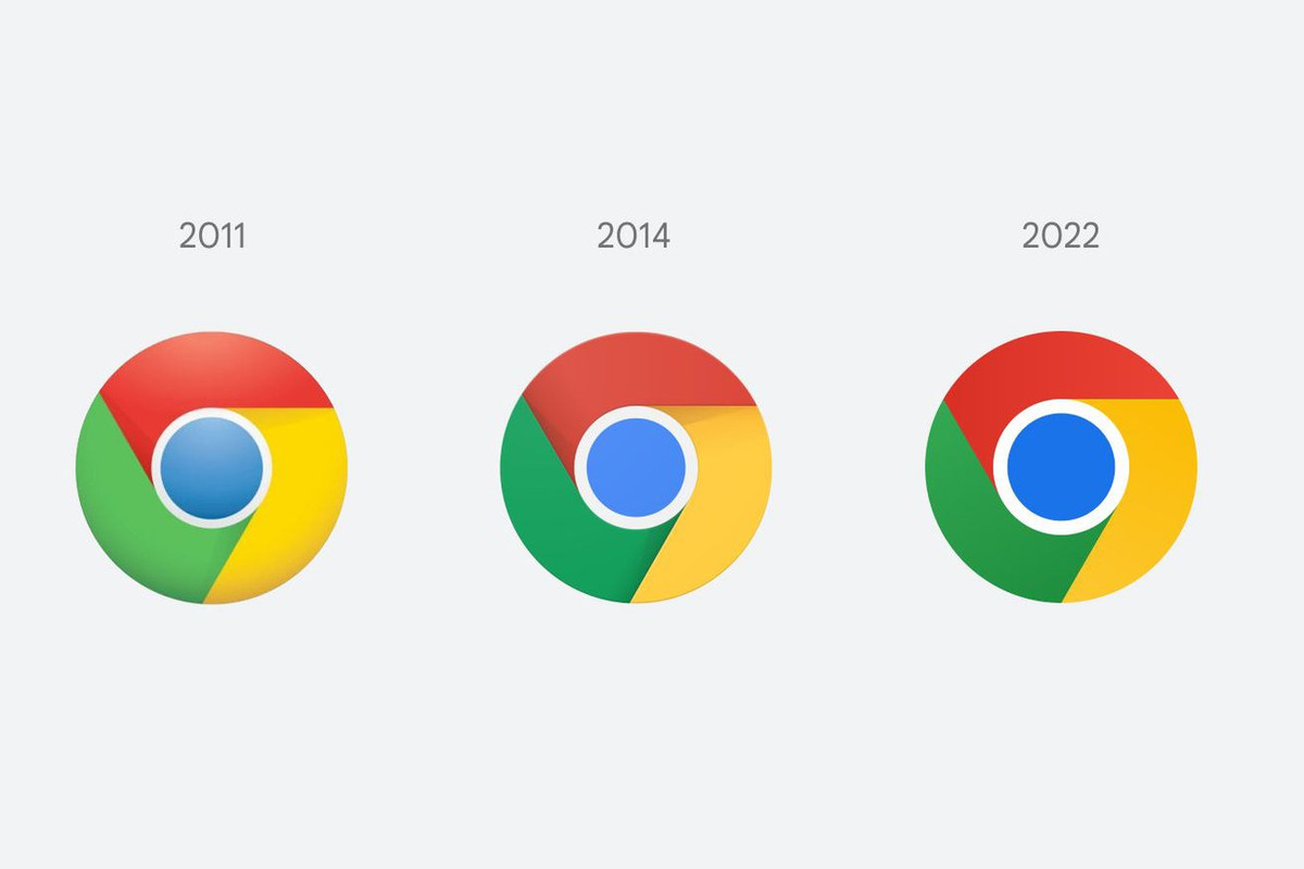 Google cambia el ícono de Chrome por primera vez desde 2014