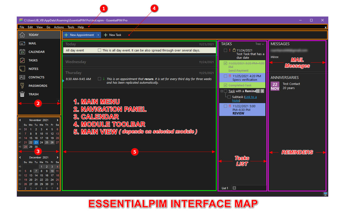 [Image: 7-EPIM-interface-map.png]